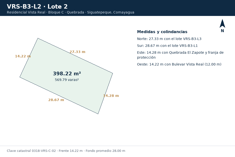 Lote 2