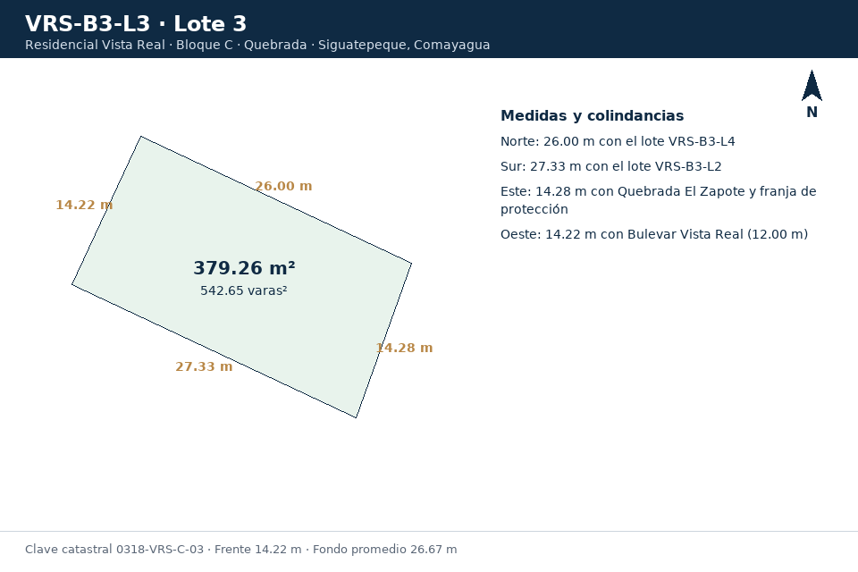Lote 3