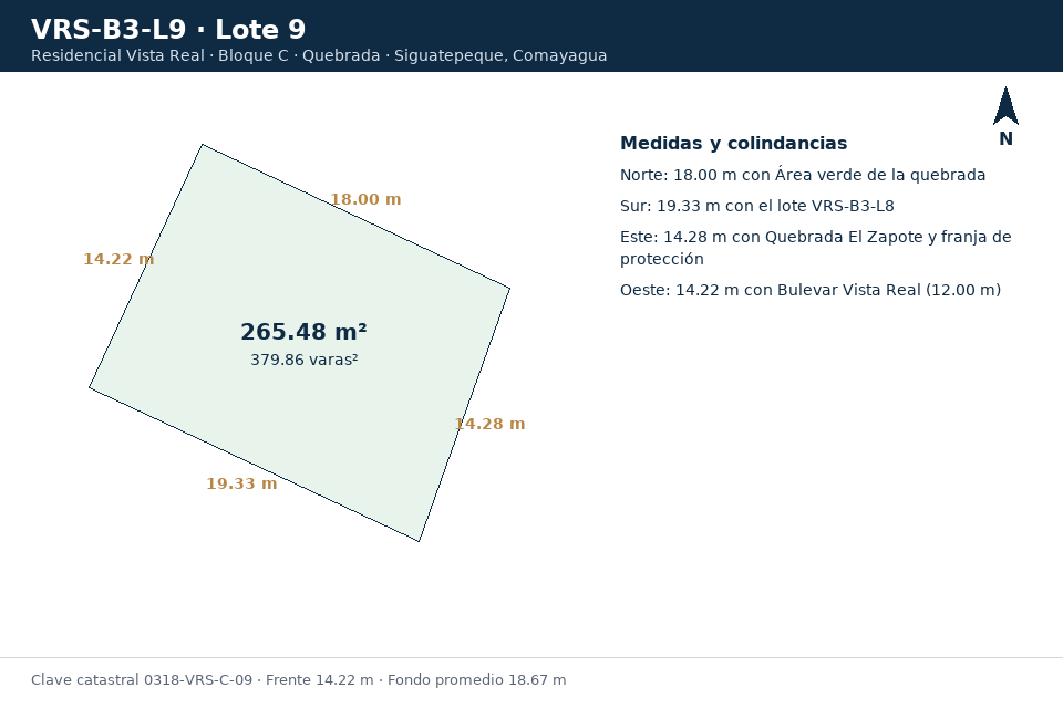 Lote 9