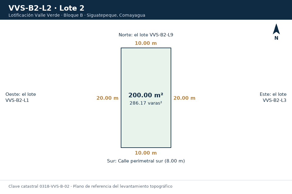 Lote 2