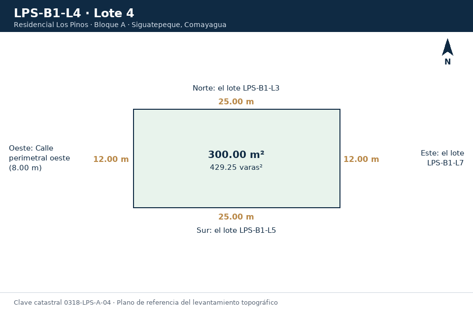 Lote 4