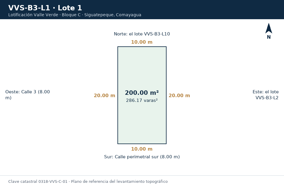 Lote 1