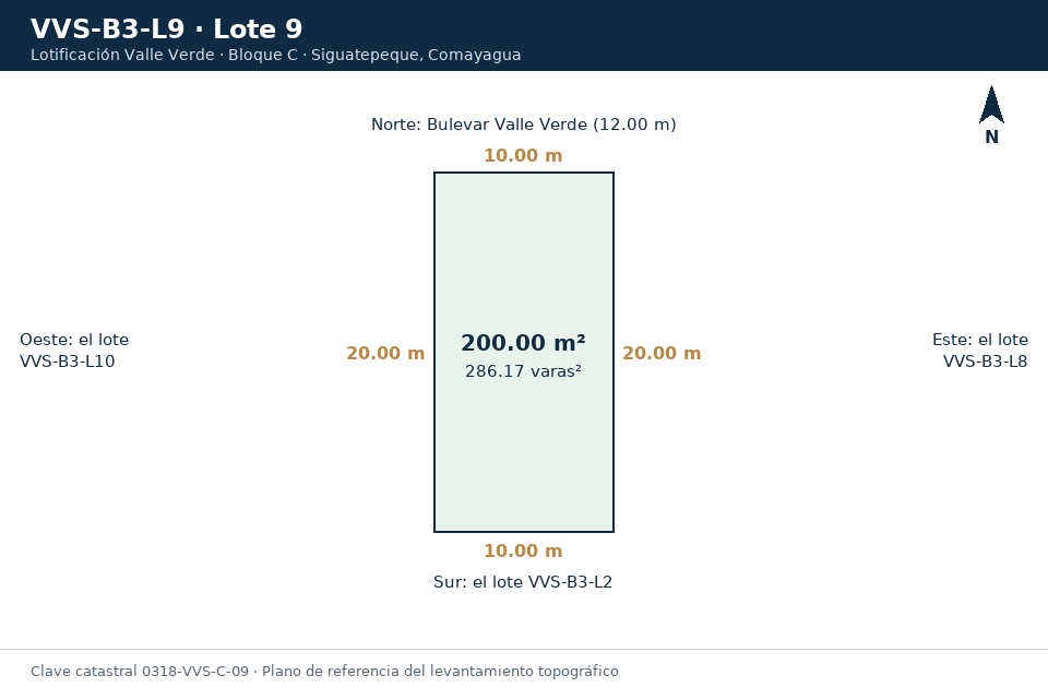 Lote 9