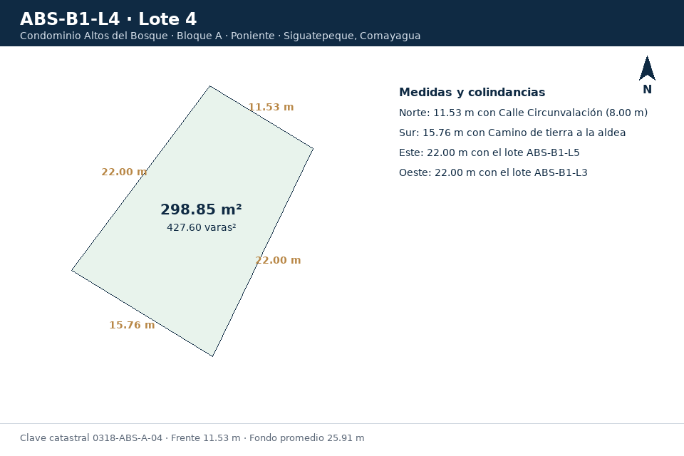 Lote 4
