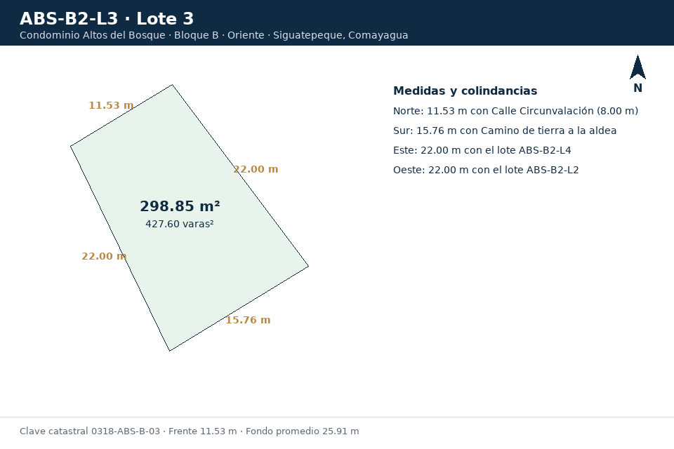 Lote 3