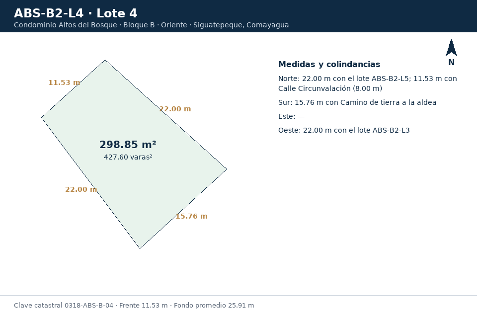 Lote 4