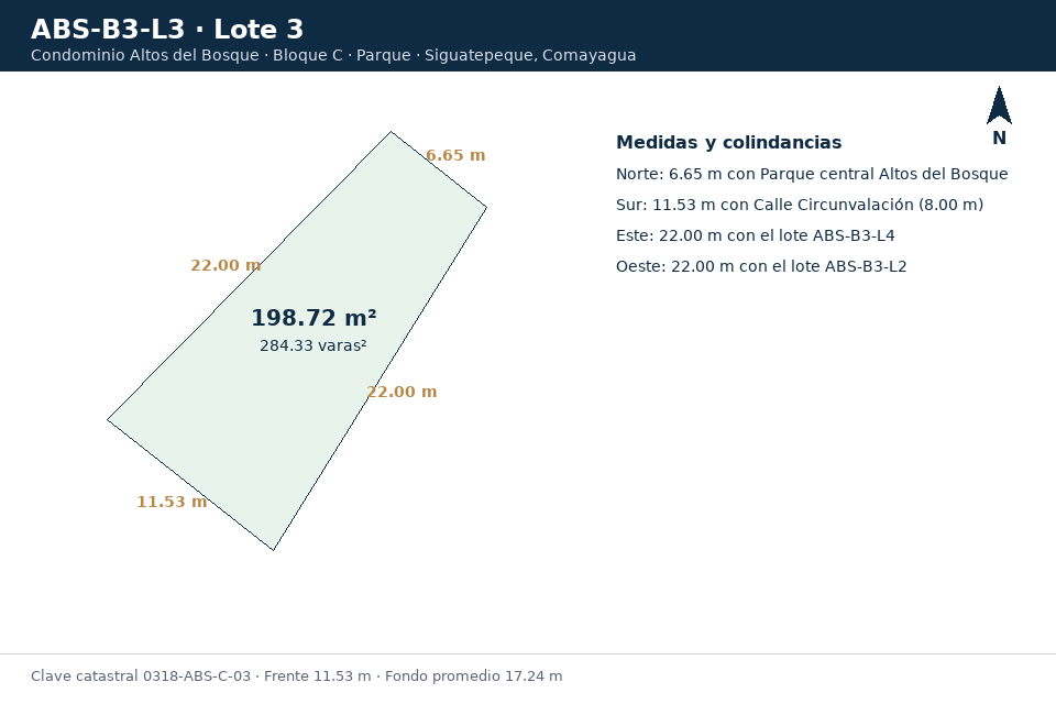 Lote 3