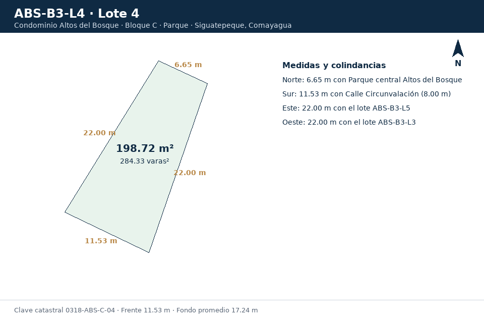 Lote 4